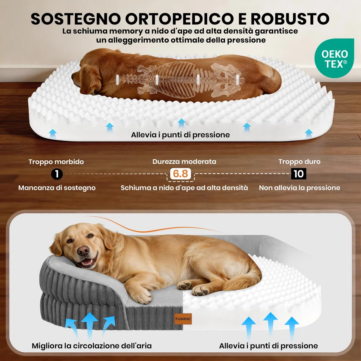 Cuccia Cane Interno Taglia Grande, Sfoderabile e Lavabile, 112x81x18cm